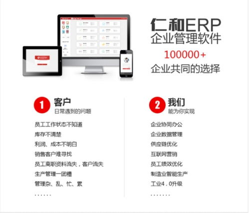 仁和ERP 生產(chǎn)型工廠企業(yè)管理首推的管理軟件